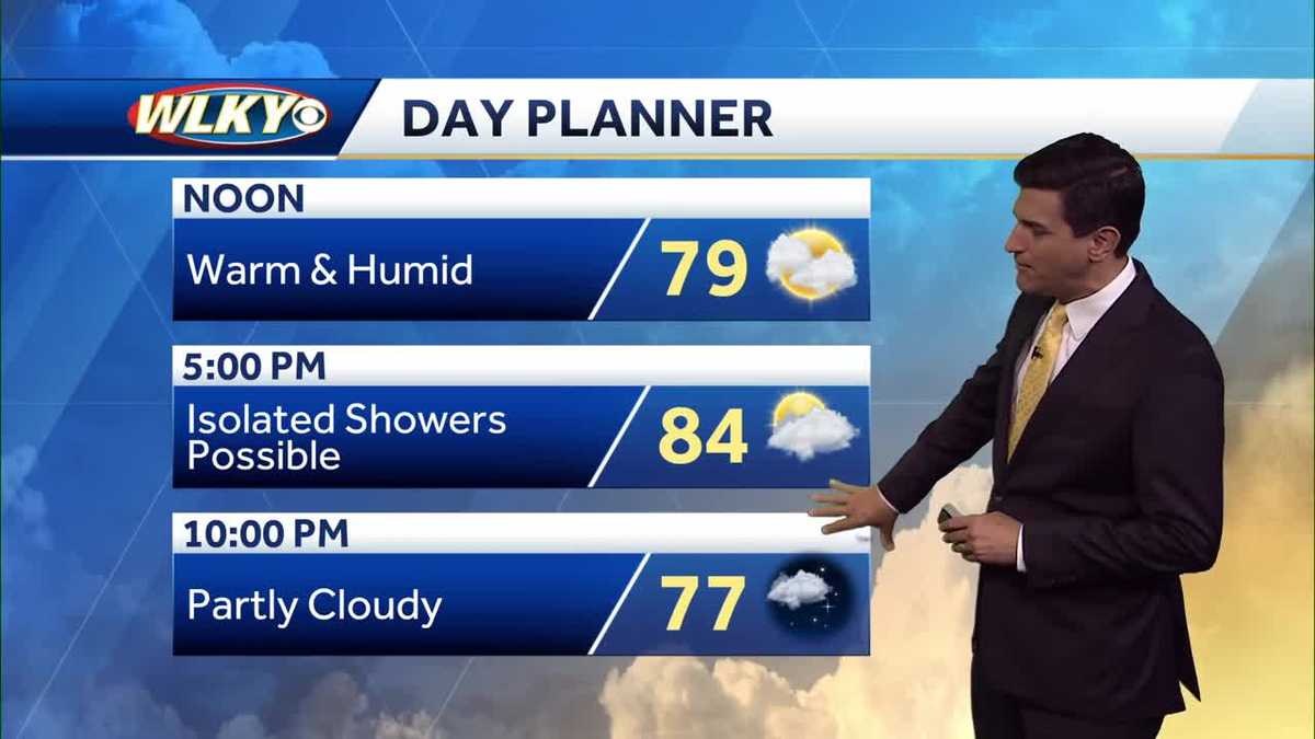 Few showers possible Wednesday