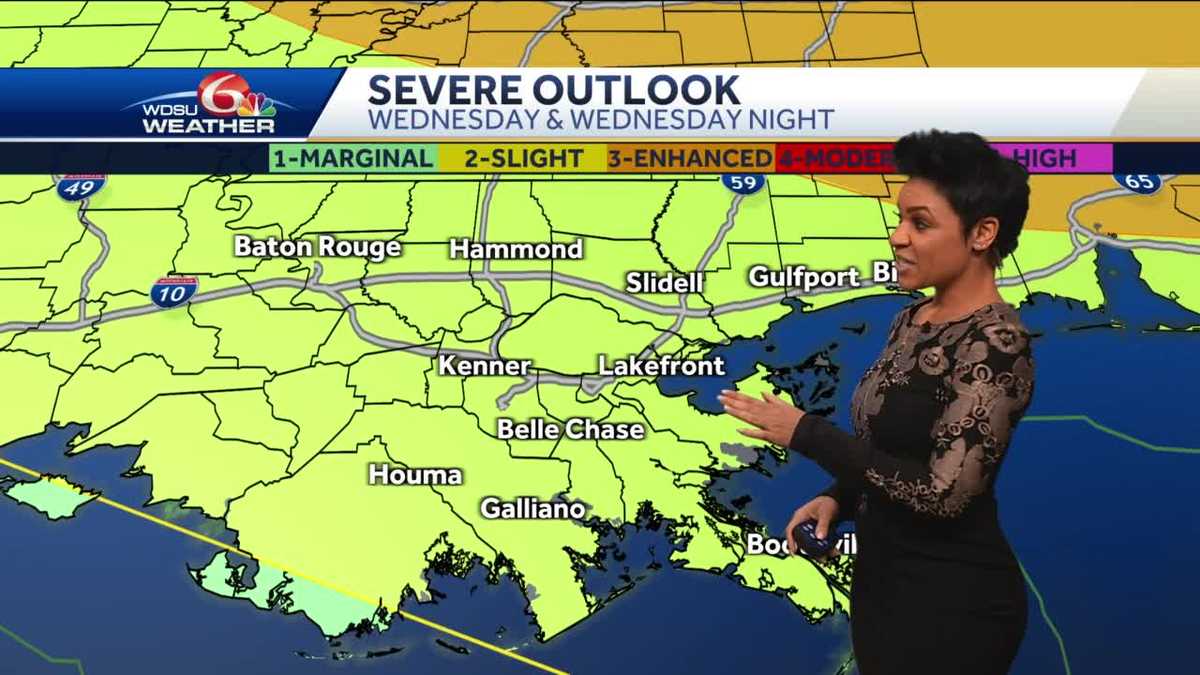 Spotty showers and warm today, severe threat Wednesday