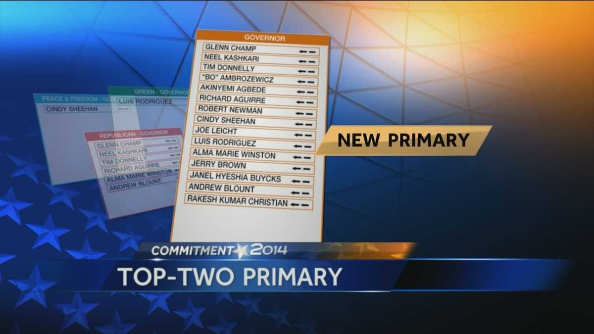Top-two primary system: What does it mean for voters?