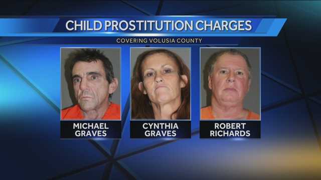Deputies: Couple drugged, forced girl, 15, into prostitution