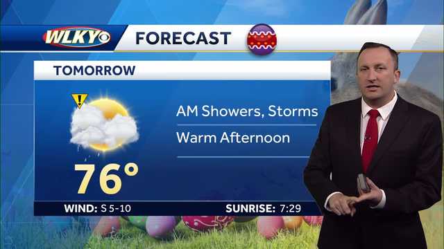 Scattered morning showers on Easter - Vimarsana News