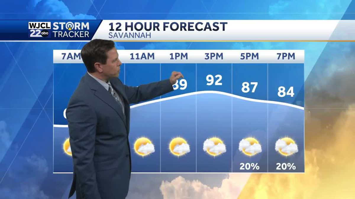 Hot weather this week for Coastal Georgia and Lowcountry - WJCL