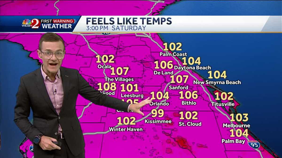 Impact Weather: Dangerous Heat This Weekend