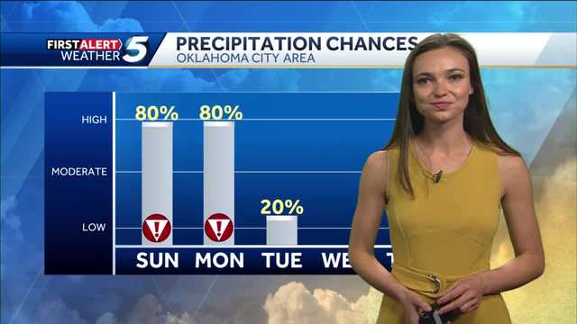 FORECAST: Spring Like Weekend - Vimarsana News