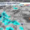 Less humid Labor Day, drying out in North Carolina