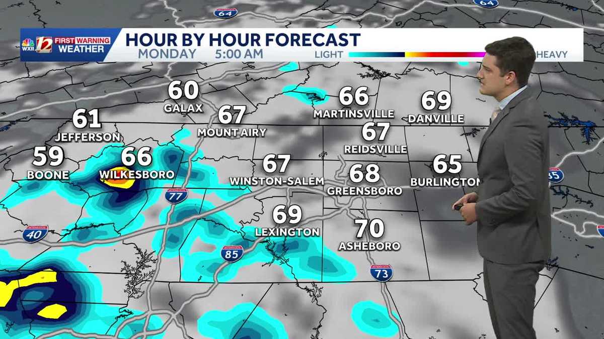 Less humid Labor Day, drying out in North Carolina