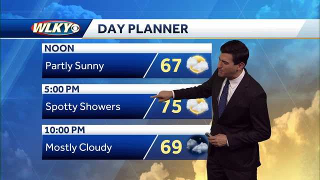Rain chances low, temperatures climbing for the weekend - Vimarsana News