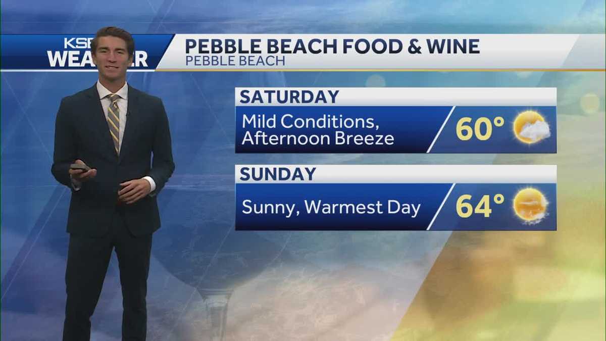 Spring-like weather through the week