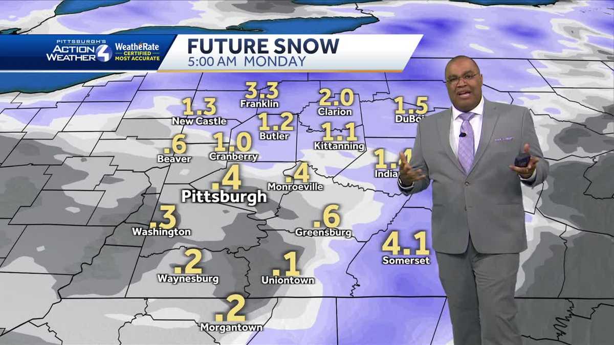 Impact Day Sunday: Light snow possible, winds up to 40 mph