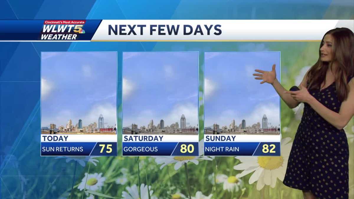 A warm weekend ahead with sunny skies