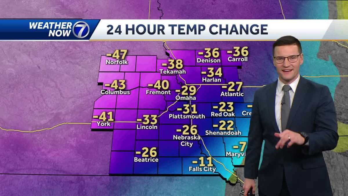 Omaha afternoon weather forecast for Tuesday, February 27