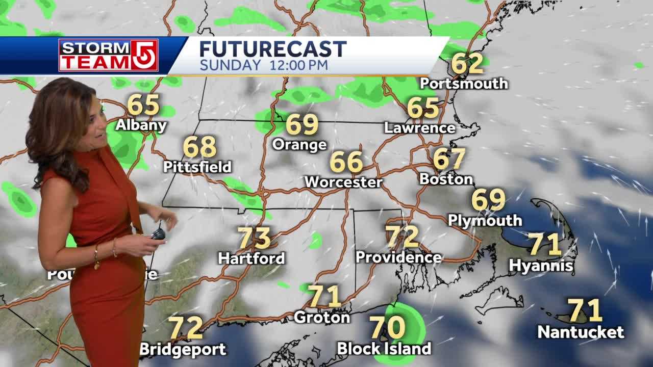 Video: Cooler Day, Showers Arrive This Evening