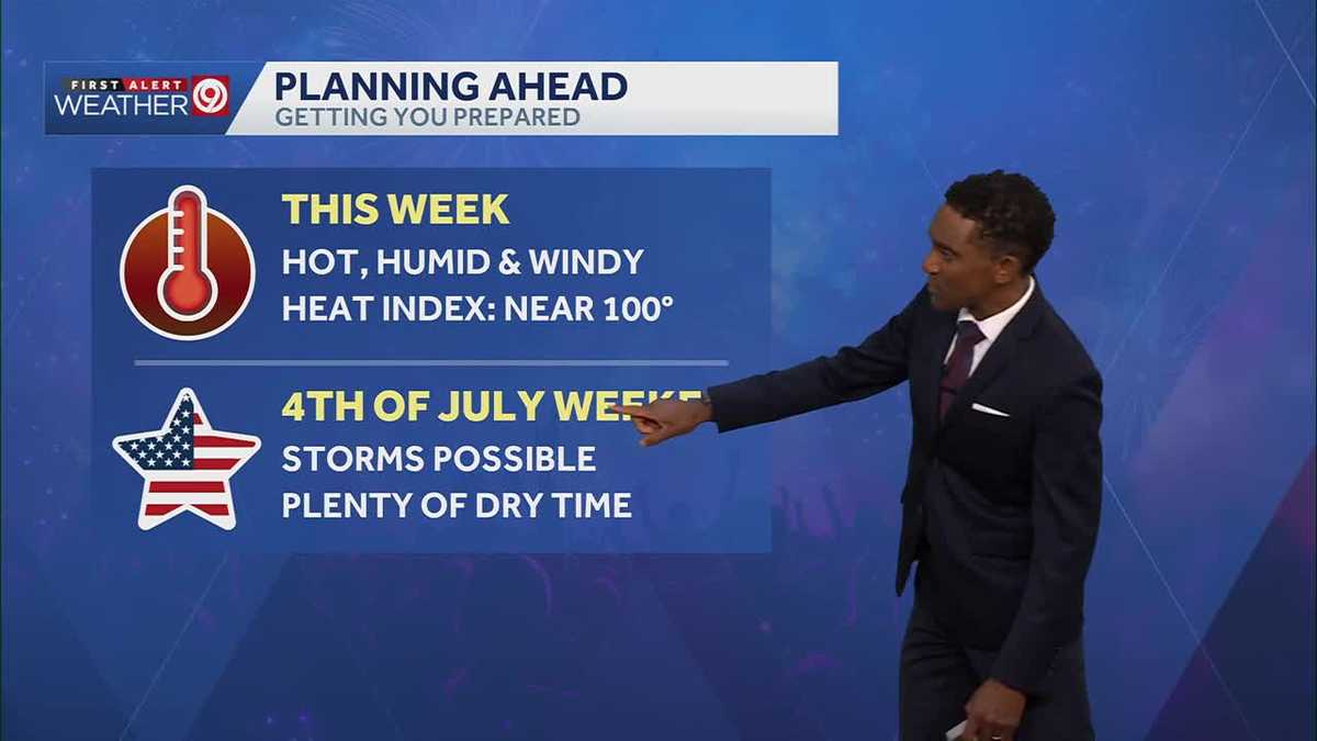 Clear skies and warm temperatures: Triple-digit heat indexes for the rest of the week in Kansas City