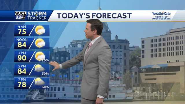 A hot one today with thunderstorms possible after 2 pm - Vimarsana News