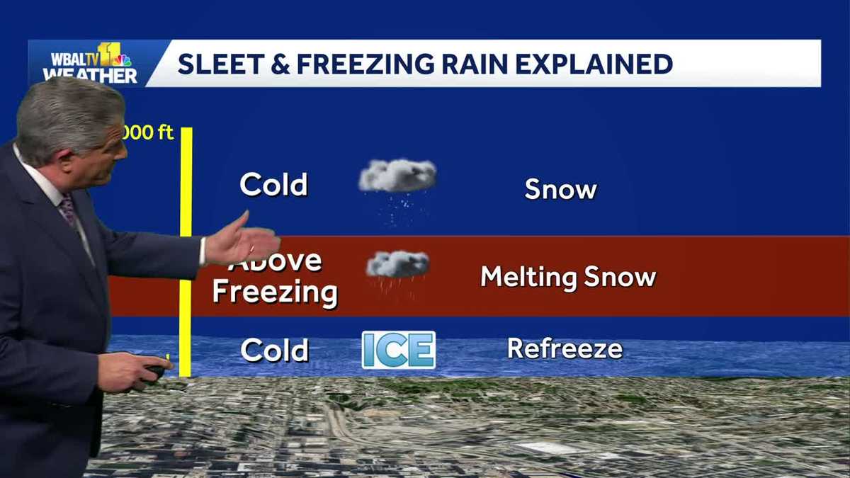 Weather Talk: Why do bridges freeze before roads?