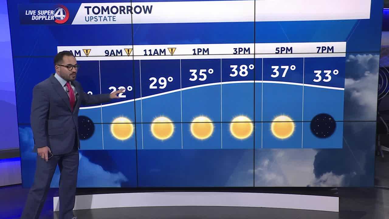 Frigid Wind Chill