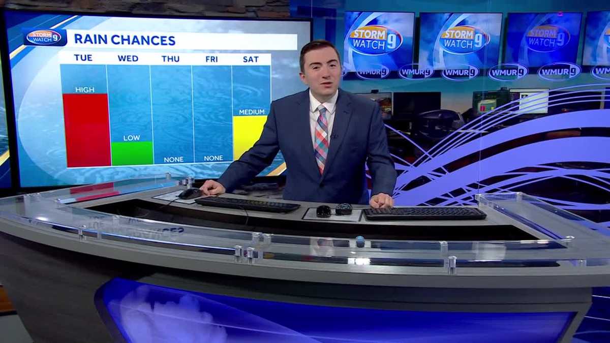 Video: Round of showers Tuesday with chance for thunderstorms