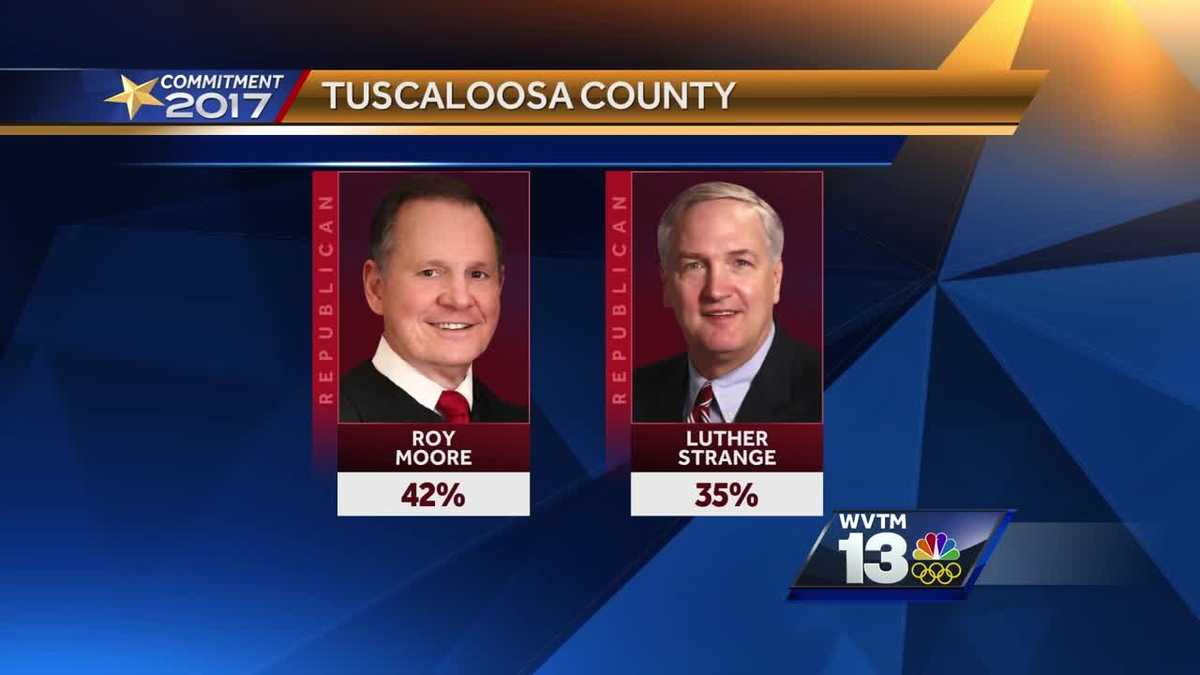 County voting breakdown in Senate primary