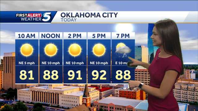 FORECAST: Hot and Humid, Storms Later - Vimarsana News