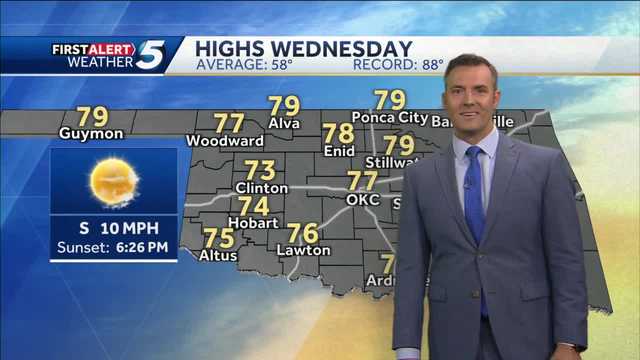 FORECAST: Enjoy light winds while you can - Vimarsana News