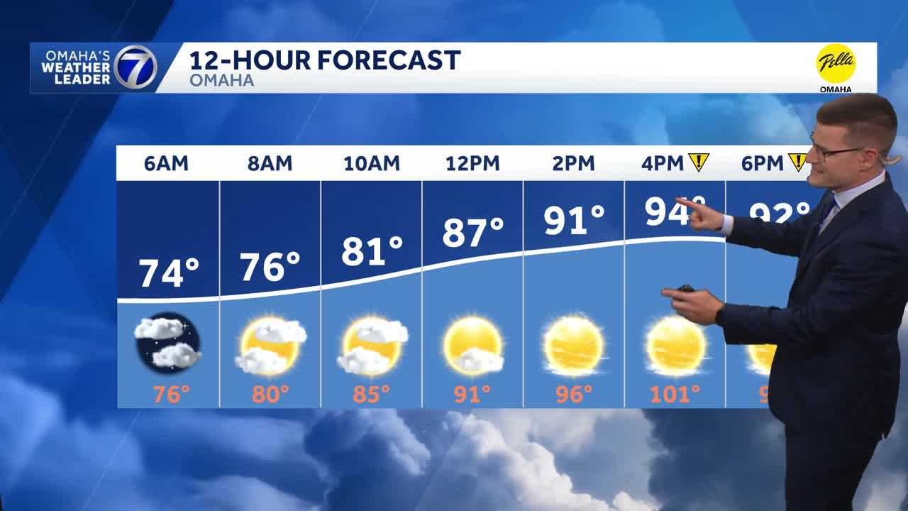 Heat sticks around Tuesday in Omaha area