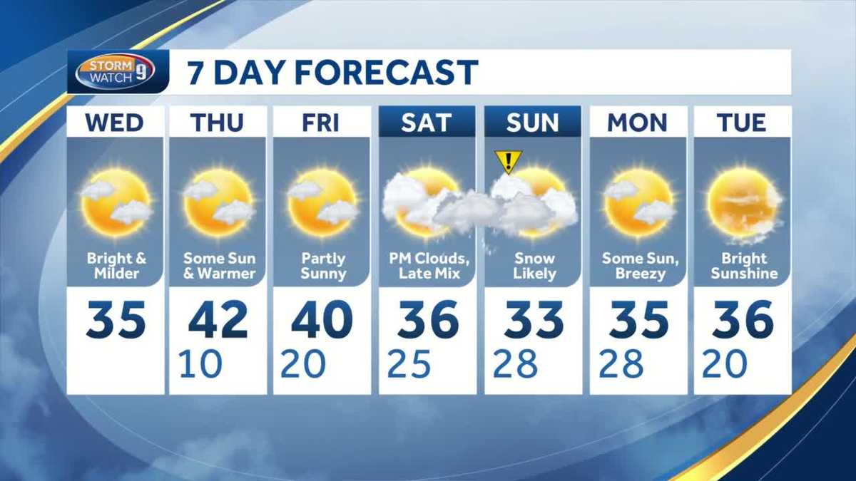 new-hampshire-weather-temperatures-to-warm-snow-ahead