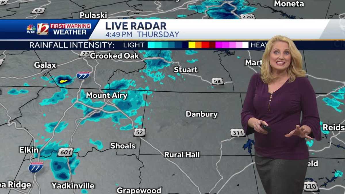 Spotty Showers This Evening, More Rain & Isolated Storms Friday