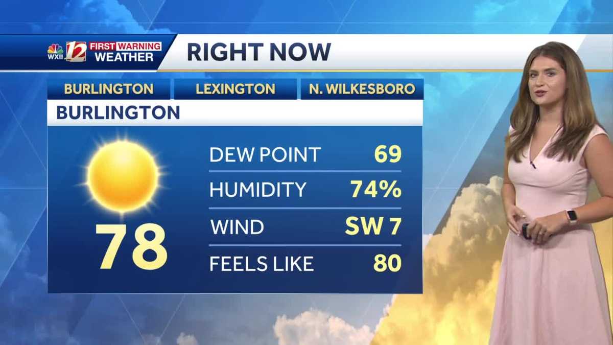WATCH: Hot and Humid Wednesday With Isolated Storms