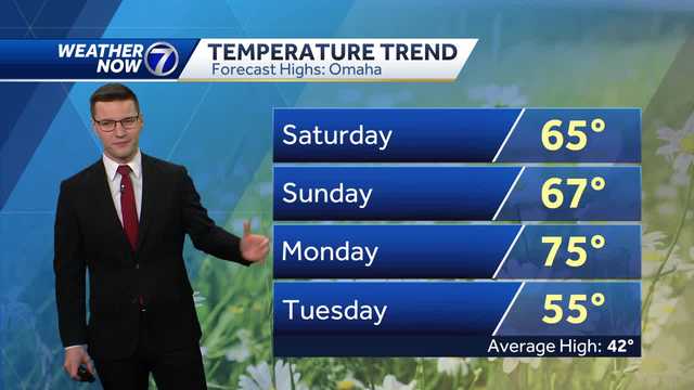 Omaha morning weather forecast for Saturday, February 24 - Vimarsana News