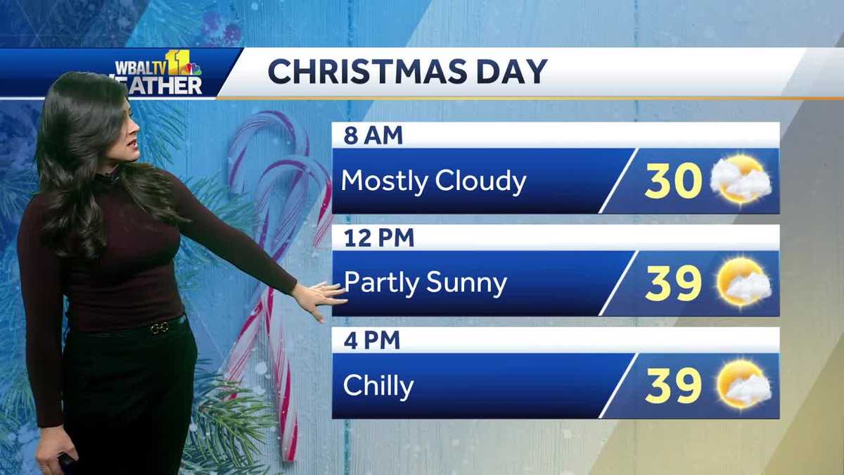 Showers leave area for mostly sunny and chilly Christmas
