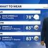 What to Wear Forecast: Rain possible and heat relief