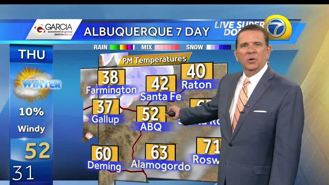 Joe Diaz' Wednesday Forecast