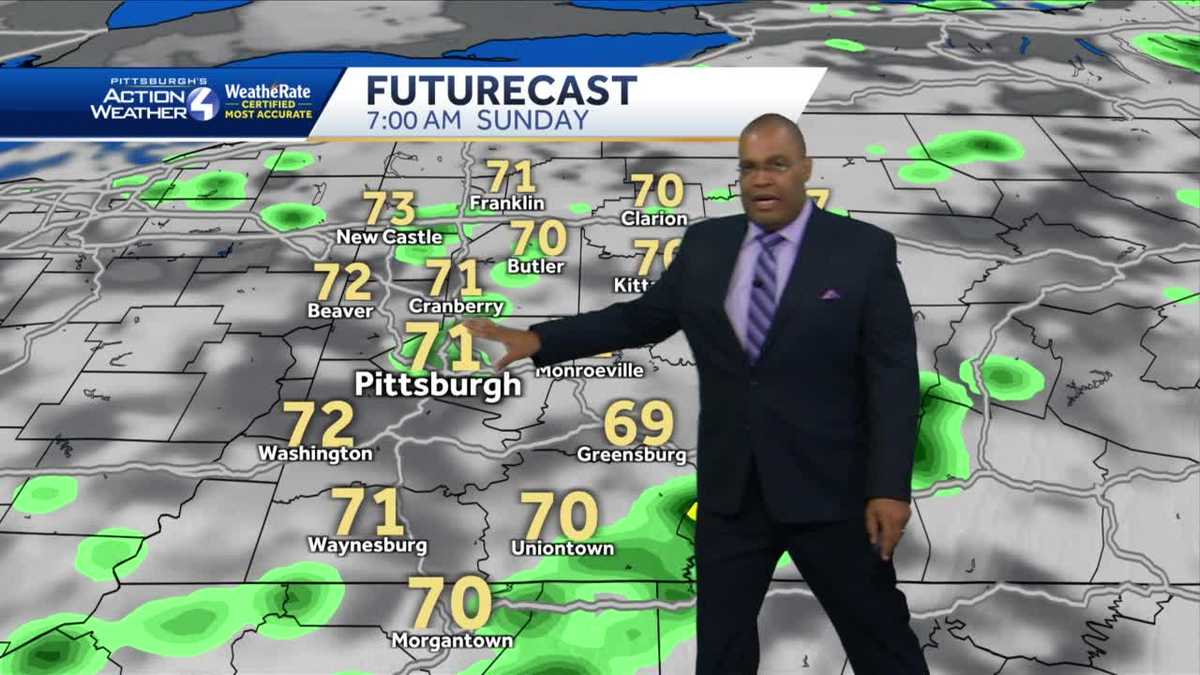 Rain showers and a storm for Sunday