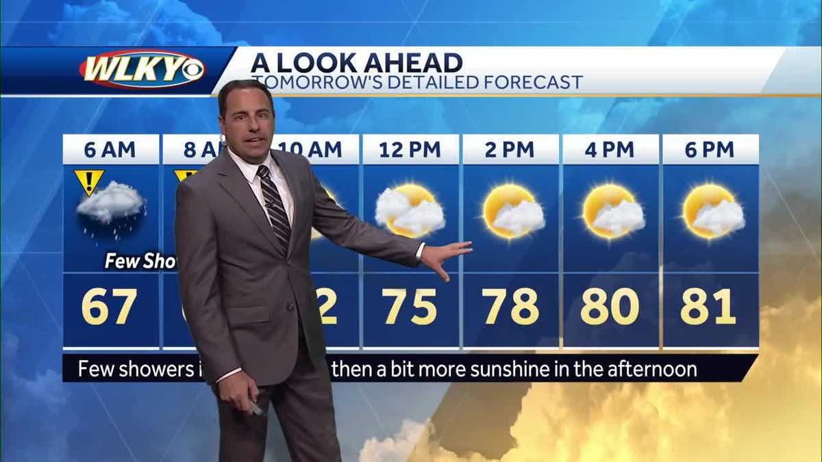 Few morning showers Sunday then more rain Monday
