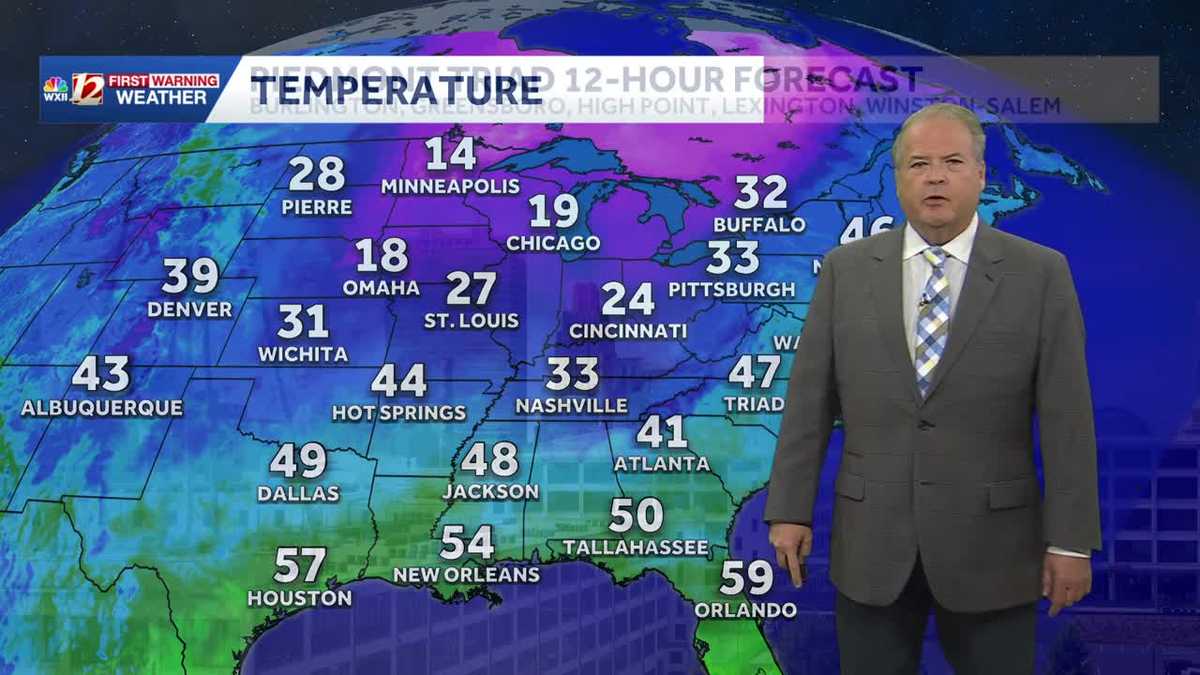 Cold, windy Thursday and teens for Friday morning. Shower Chances Saturday