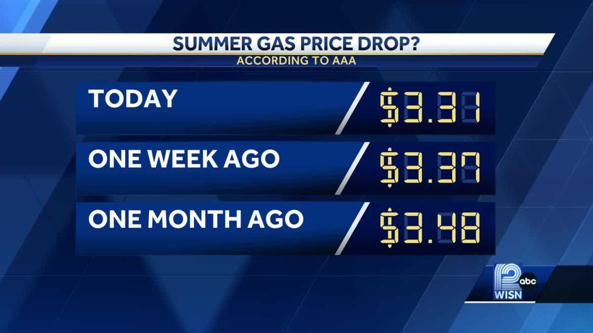 Summer gas price drop?