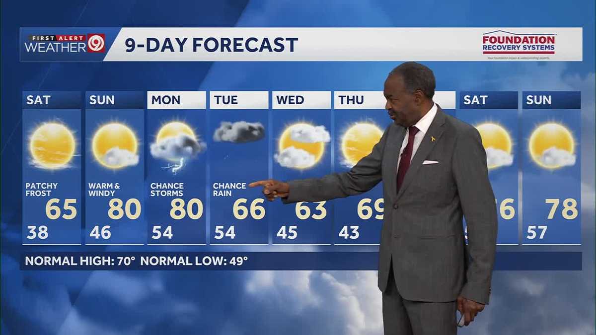 Kansas City weather: Cool Saturday, warmup on Sunday