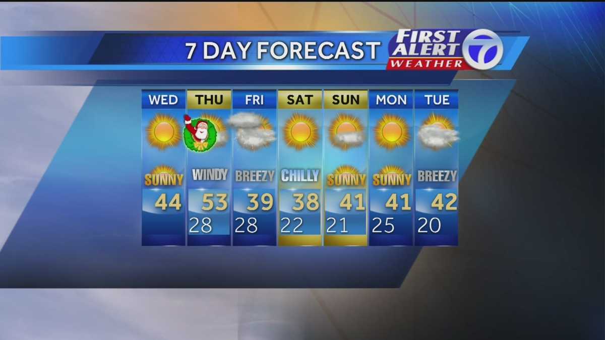 Byron Weather Forecast for Wednesday December 25th