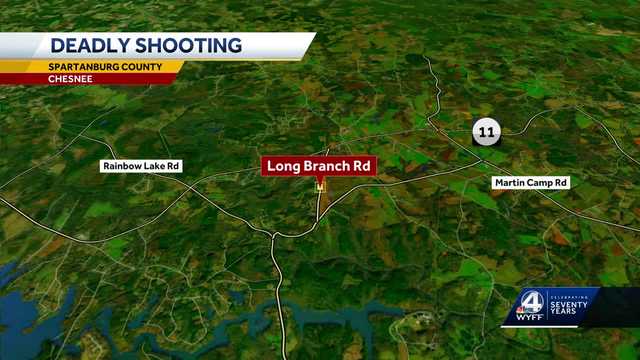 Spartanburg Co.: Argument turns into deadly shooting - Vimarsana News