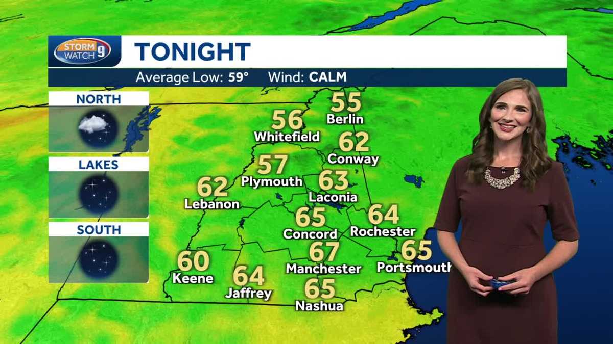 Nh Forecast Video: Record Heat Possible Thursday