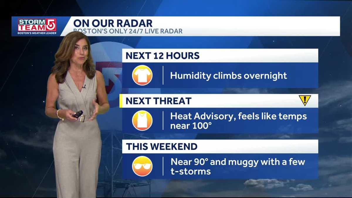  Thursday heat, humidity and storms