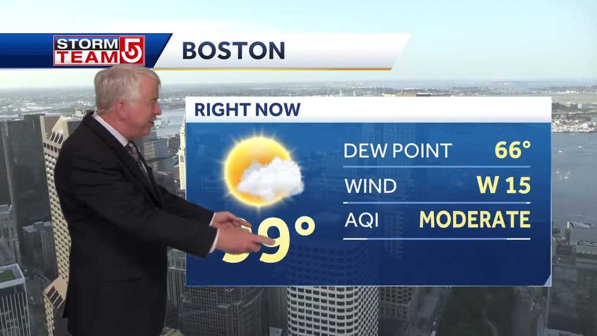 Video: Warm, muggy with clear skies tonight