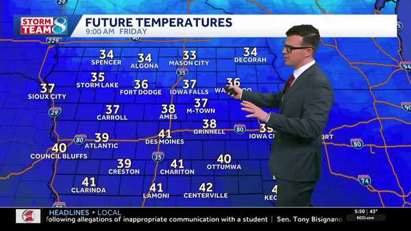 Iowa weather: Strong winds bring a cooler feel today ahead of a weekend rebound