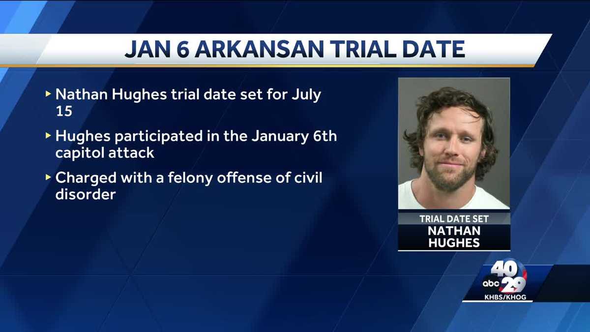 Trial date set for Fayetteville man involved in January 6 attack