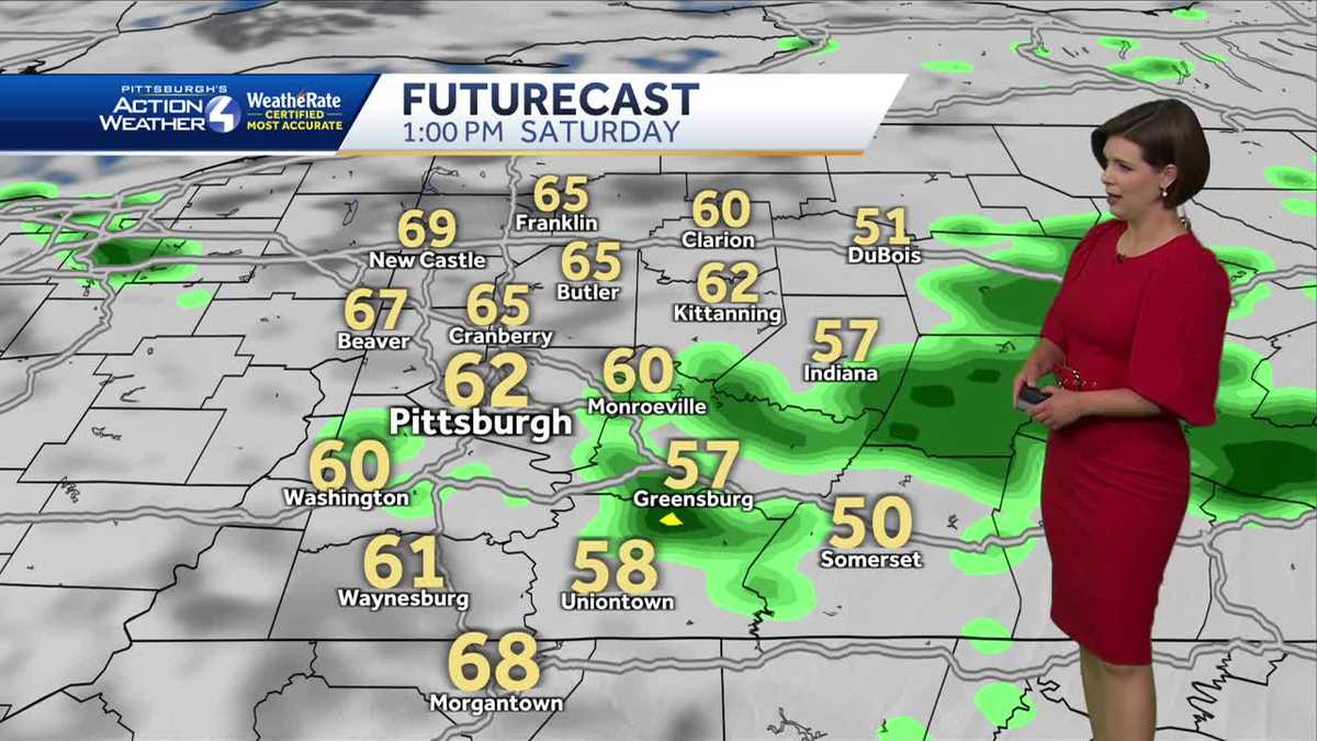 Impact weekend for off and on showers