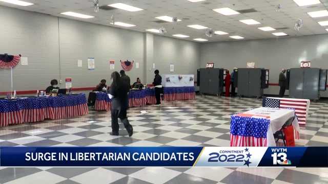 A surge in Libertarian candidates on the ballot in Alabama - Vimarsana News