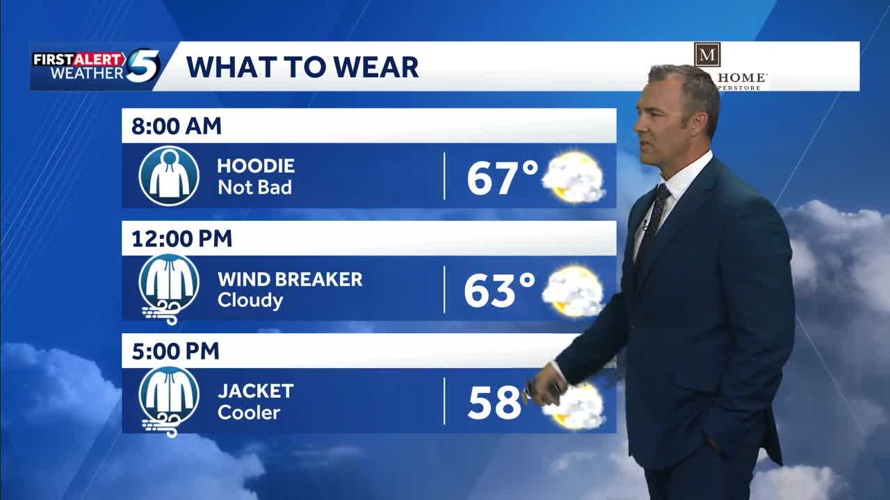 What to Wear Forecast: Grab a jacket as a strong cold front hits