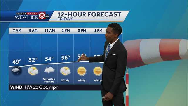 A clear, crisp weekend ahead for Kansas City - Vimarsana News