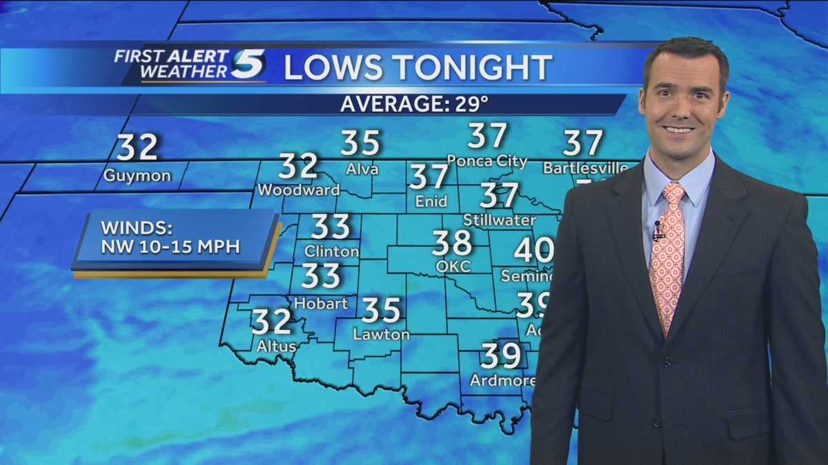 Koco Meteorologist Jonathan Conder Says Winds Will Gust Over 40 Mph Sunday