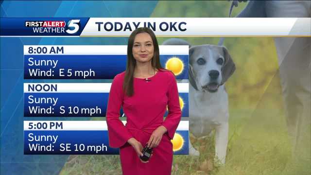 FORECAST: 70s and Sunny Saturday! - Vimarsana News